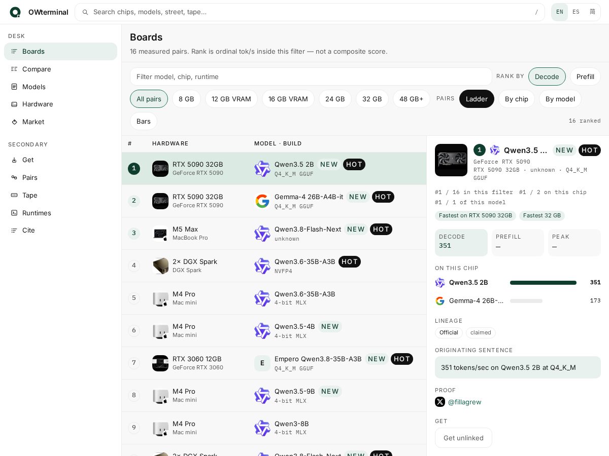 Landing-page snapshot of owterminal.com