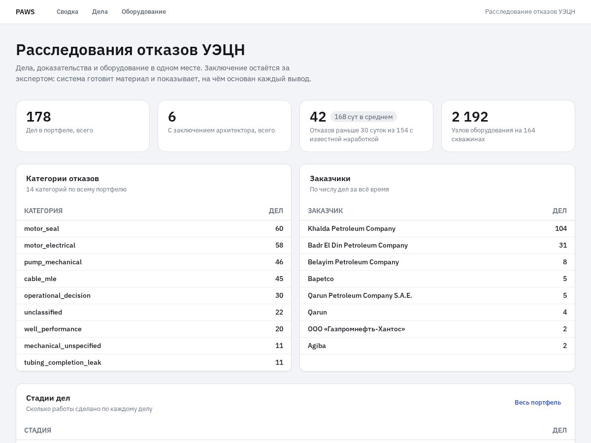Landing-page snapshot of pawsagent.app