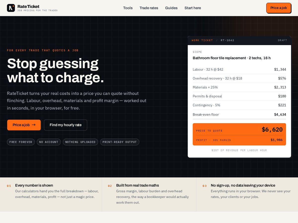 Landing-page snapshot of rateticket.com