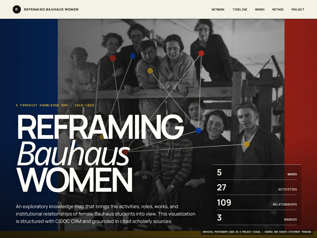 Landing-page snapshot of reframing-bauhaus-women.com