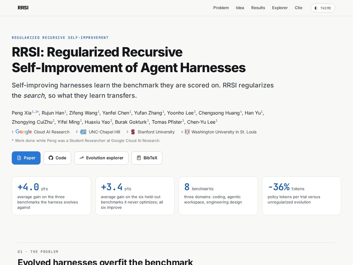 Landing-page snapshot of regularized-rsi.com