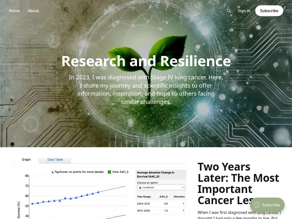 Landing-page snapshot of resnres.org