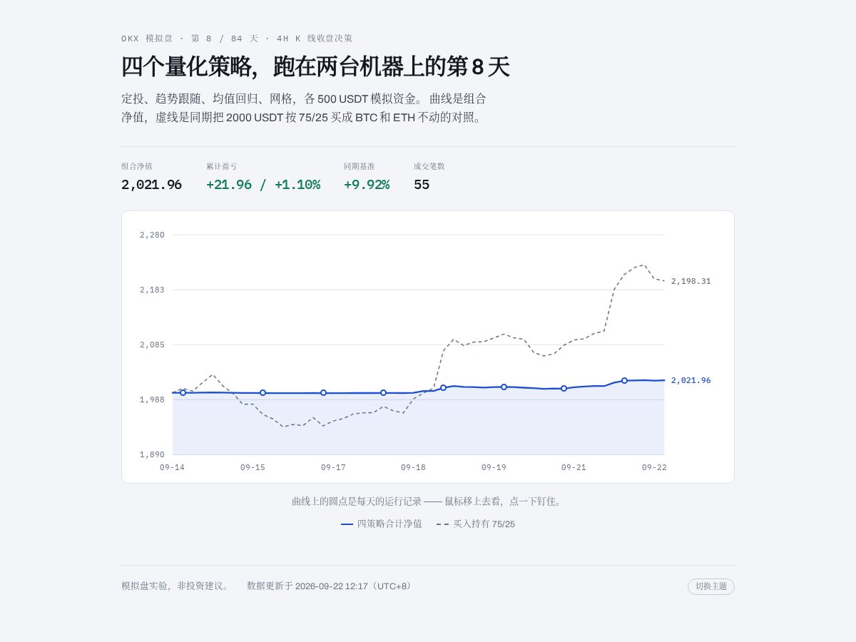 Landing-page snapshot of riemand.com