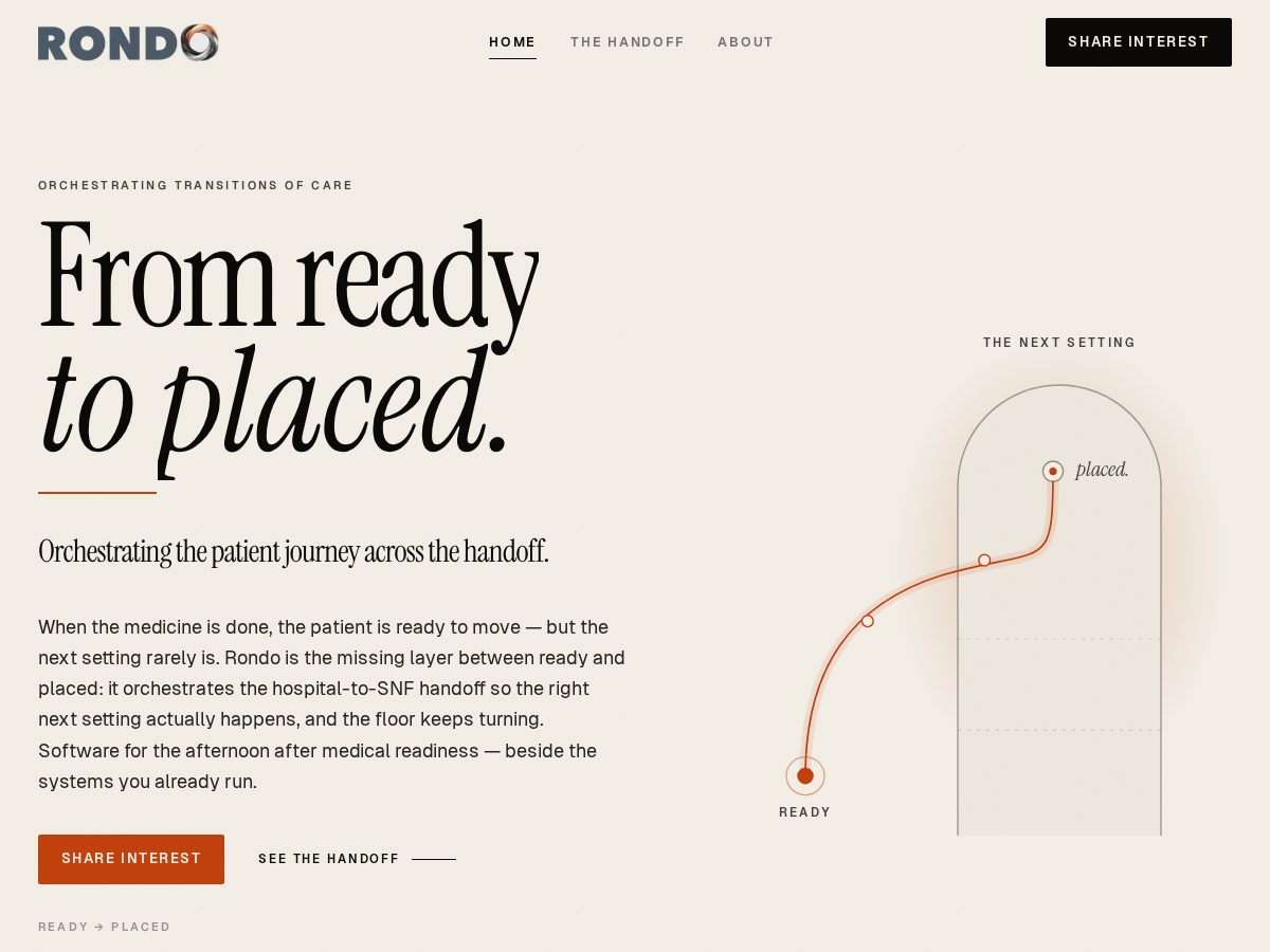 Landing-page snapshot of rondo.care