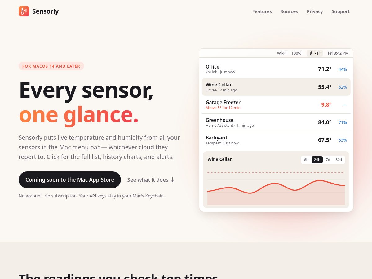 Landing-page snapshot of sensorly.app