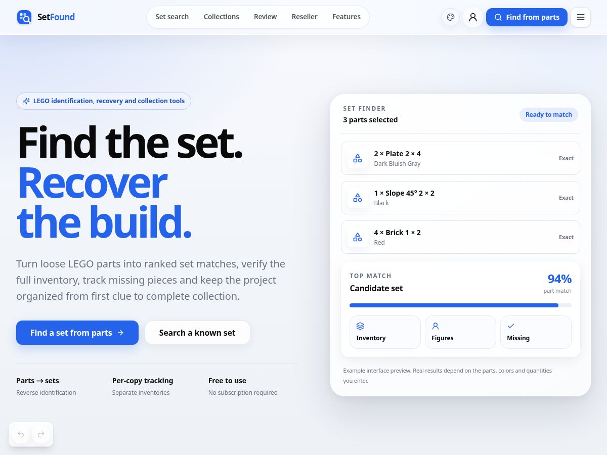 Landing-page snapshot of setfound.com