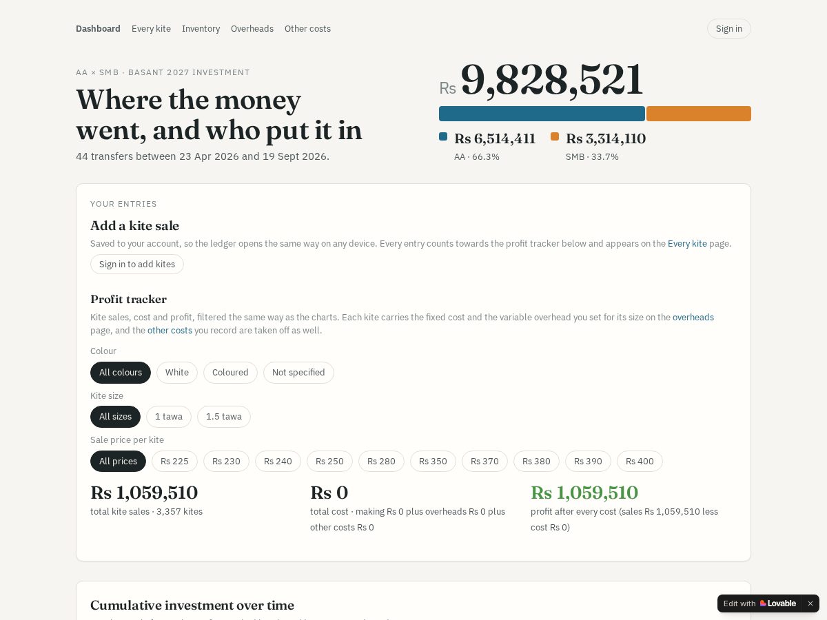 Landing-page snapshot of shimanokites.app