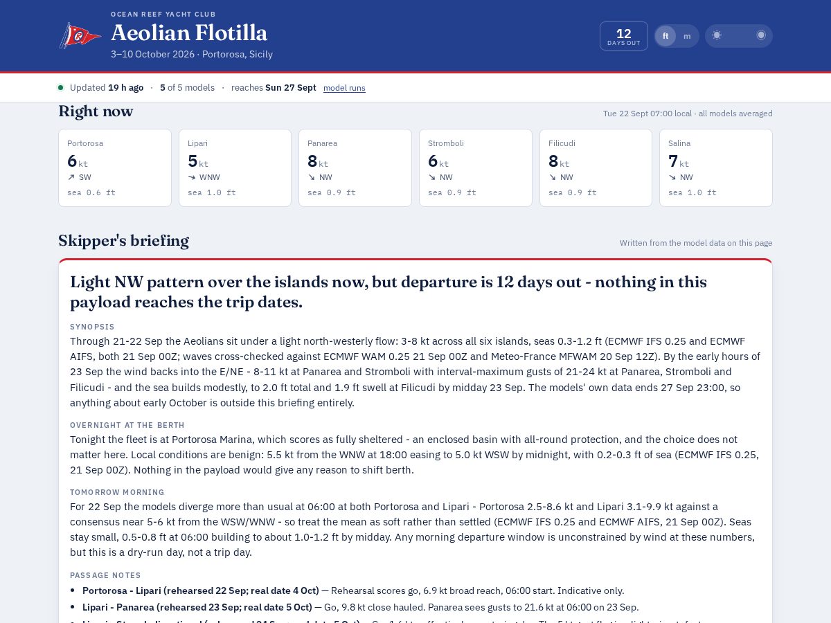 Landing-page snapshot of sicily-flotilla.com