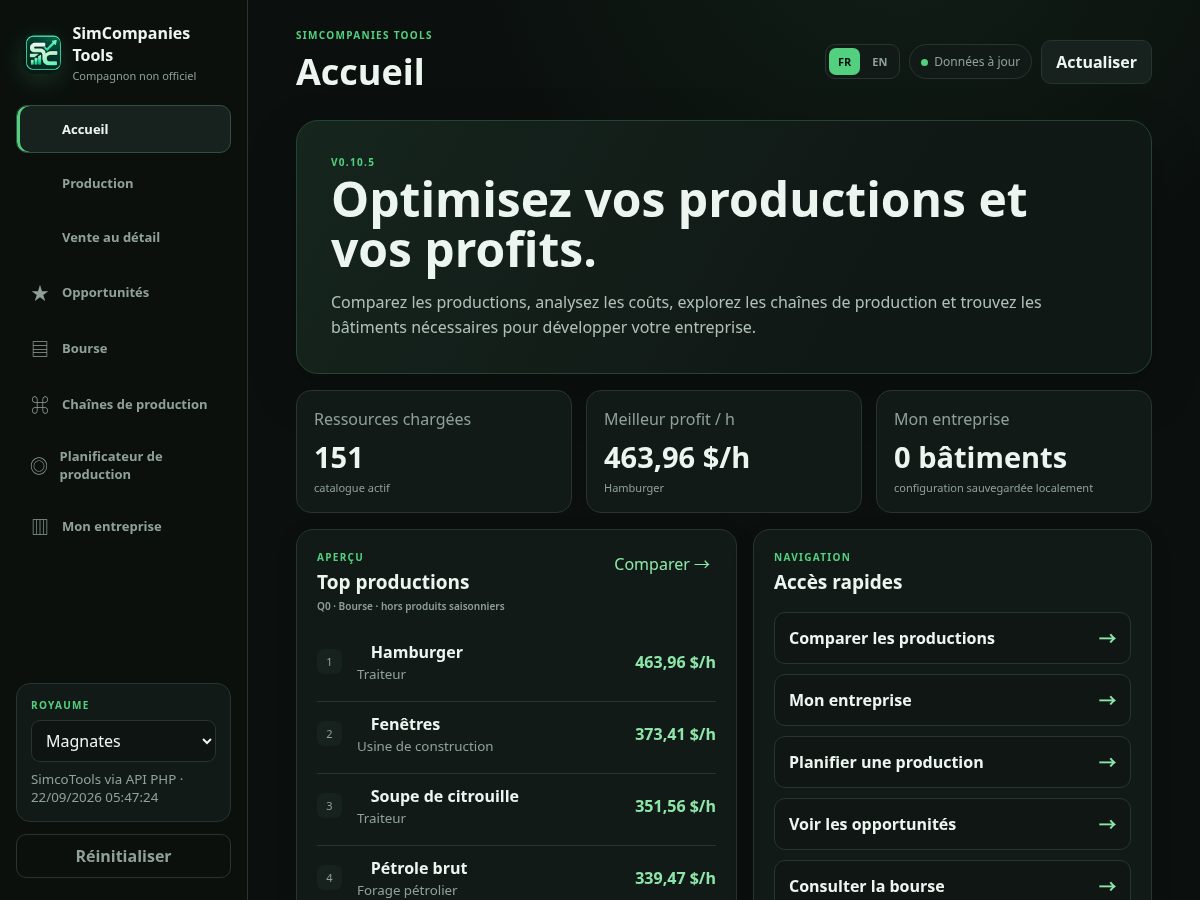 Landing-page snapshot of simcompanies-tools.com