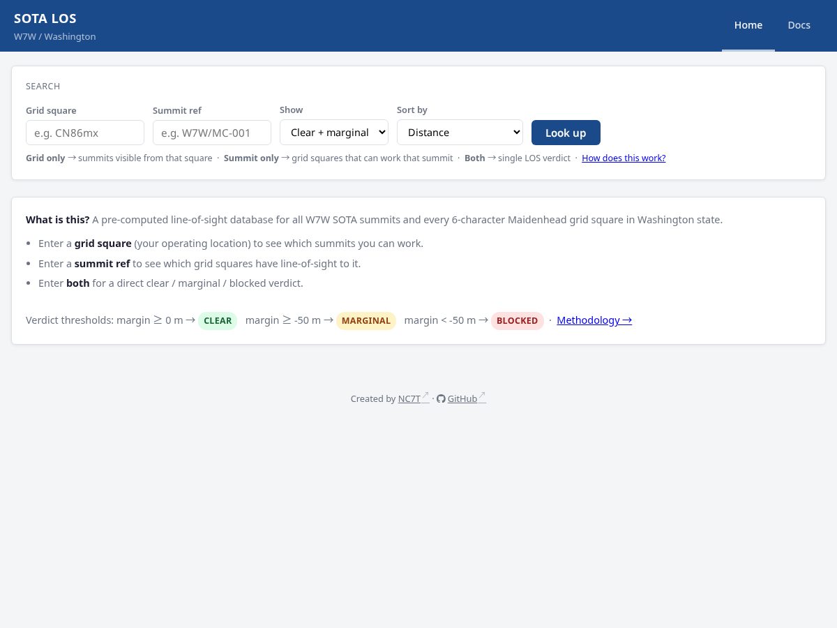 Landing-page snapshot of sotalos.net