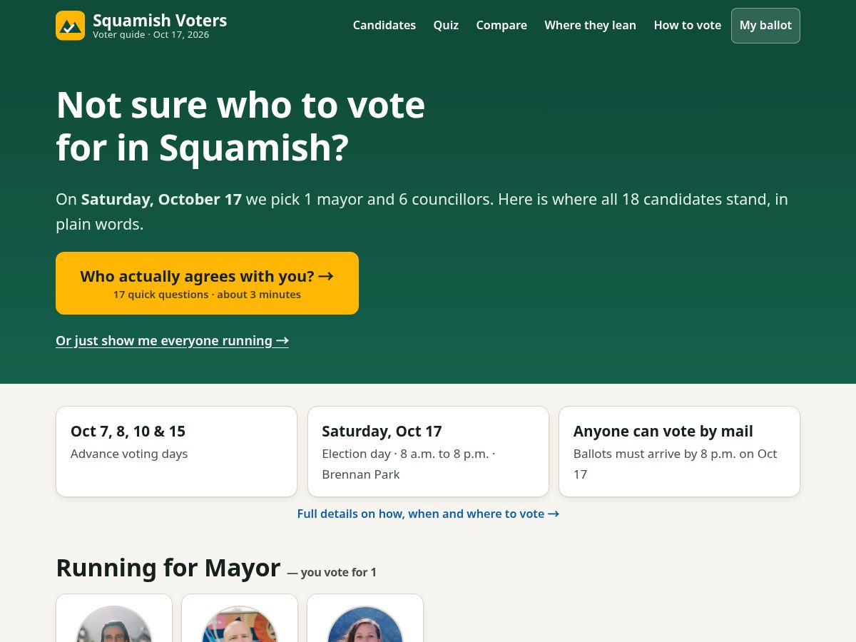 Landing-page snapshot of squamishvoters.com
