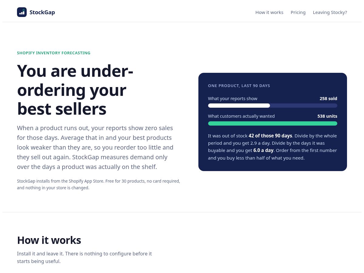 Landing-page snapshot of stockgap.app