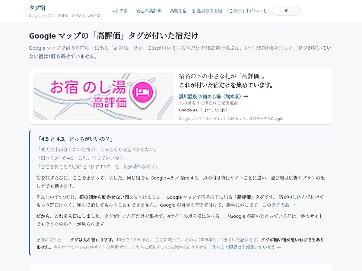 Landing-page snapshot of tagyado.com