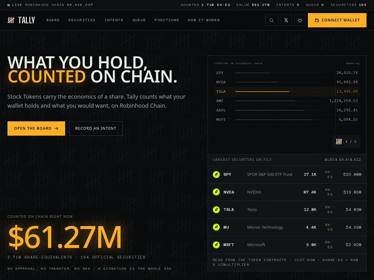 Landing-page snapshot of tallybook.xyz