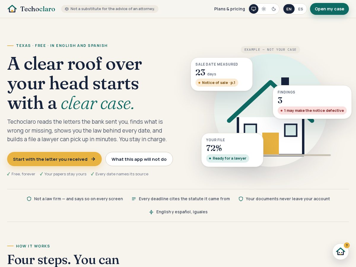 Landing-page snapshot of techoclaro.com