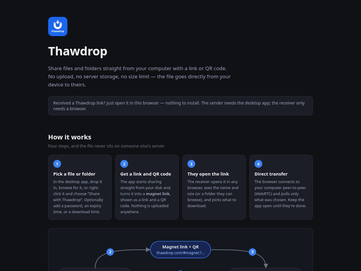 Landing-page snapshot of thawdrop.com