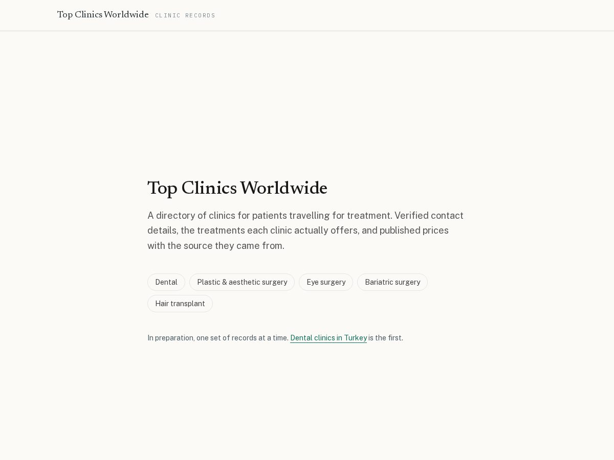 Landing-page snapshot of topclinicsworldwide.com