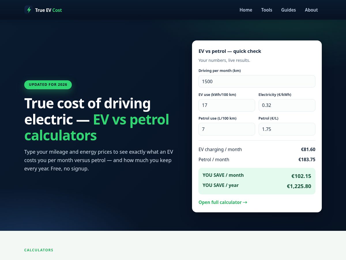Landing-page snapshot of truevcost.com