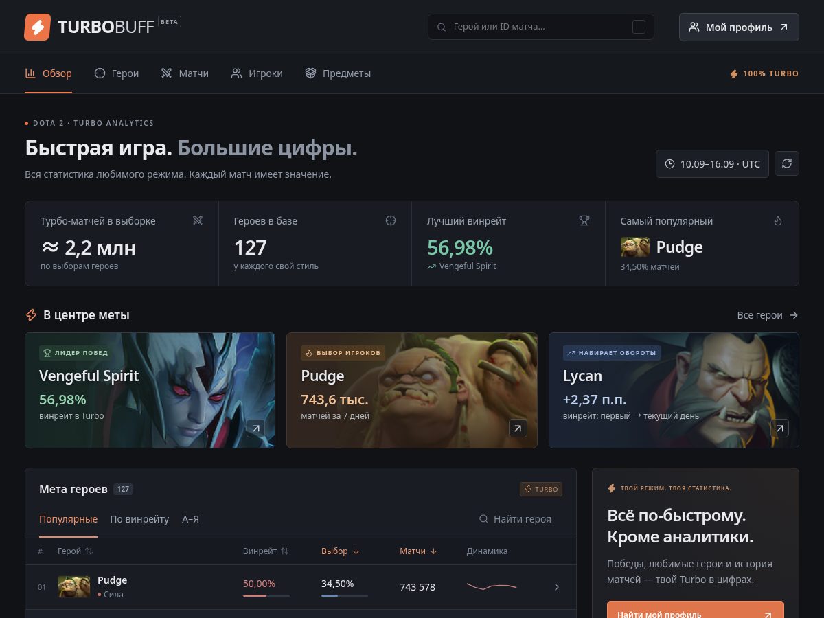 Landing-page snapshot of turbobuff.beer