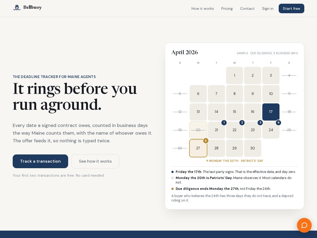 Landing-page snapshot of usebellbuoy.com