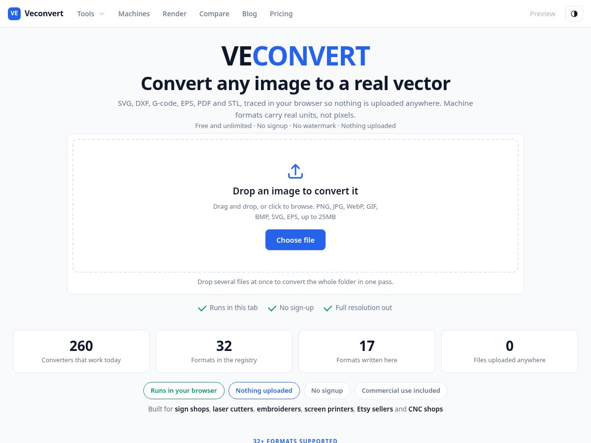 Landing-page snapshot of veconvert.com