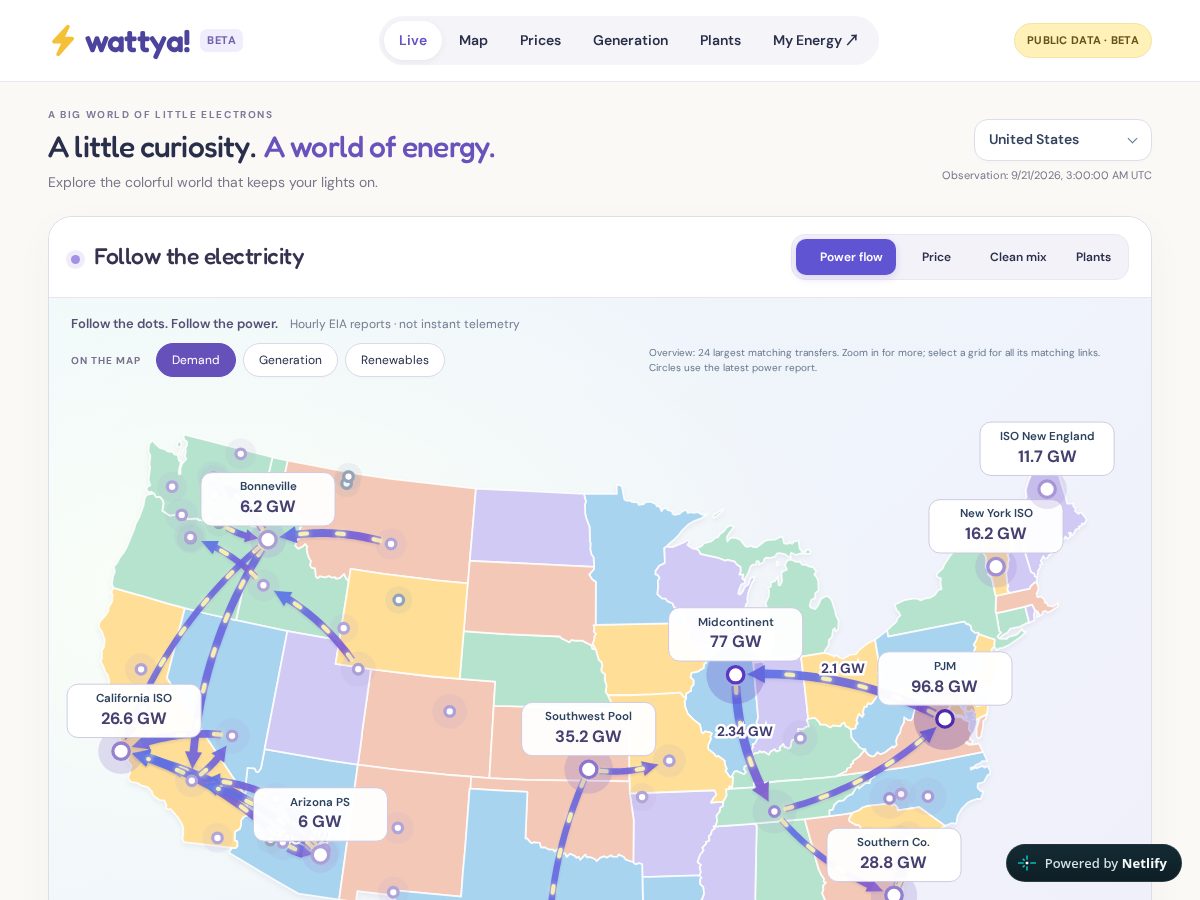 Landing-page snapshot of wattya.com