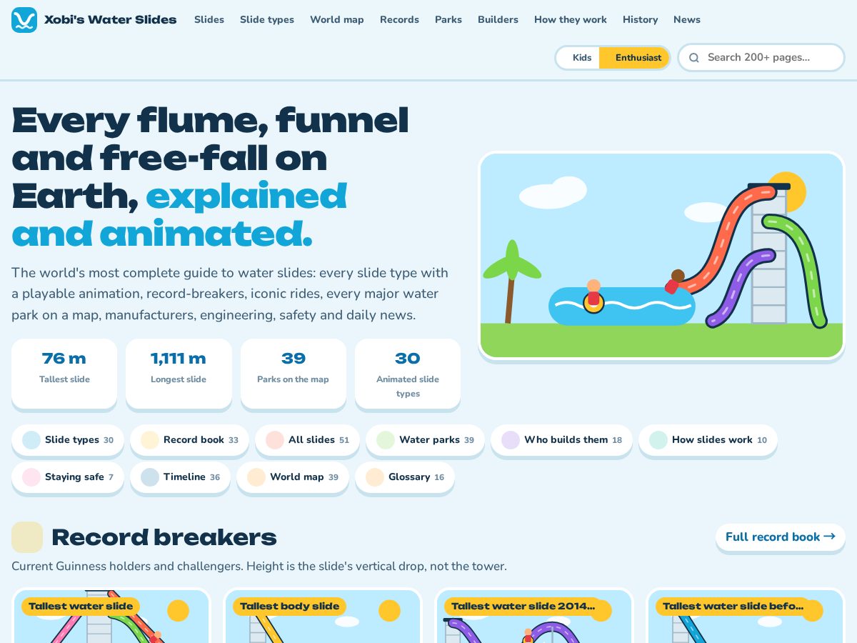 Landing-page snapshot of xobiswaterslides.com