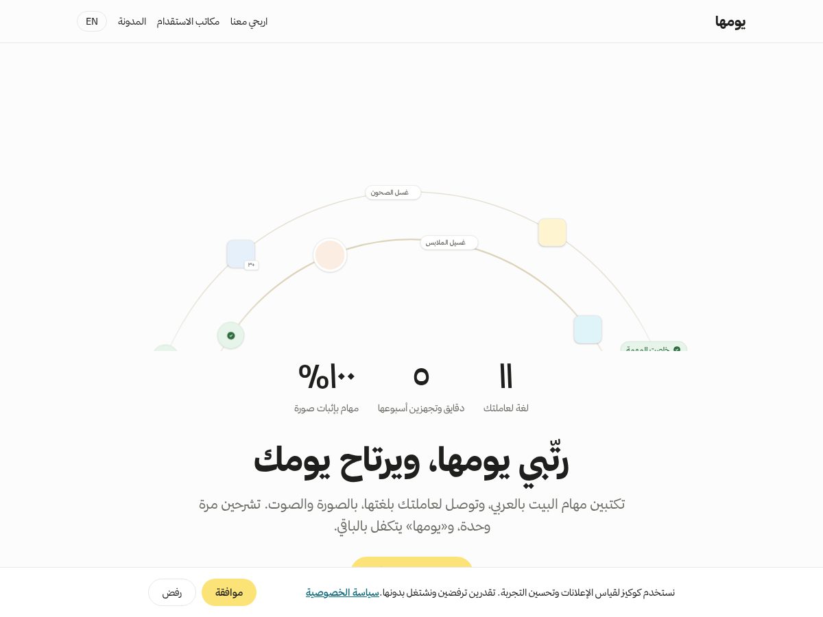 Landing-page snapshot of yawmha.com