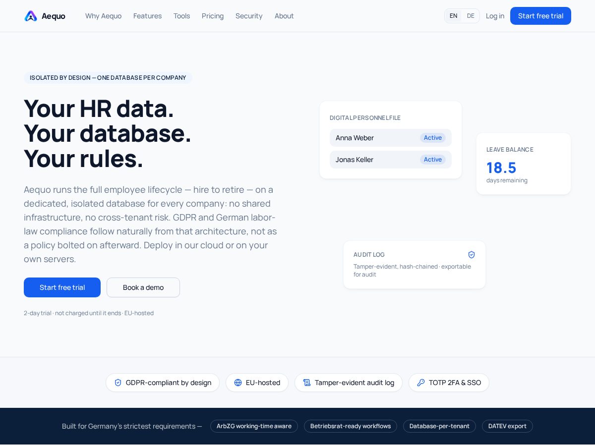 Landing-page snapshot of aequohr.com