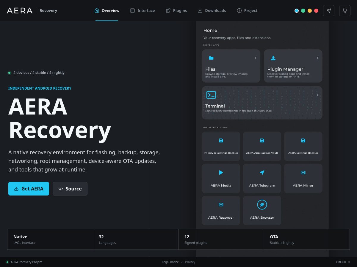 Landing-page snapshot of aera-recovery.com