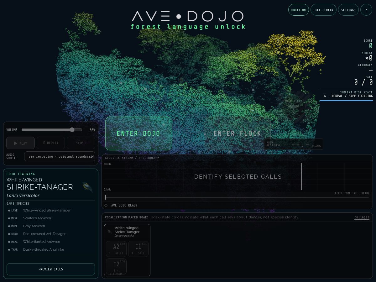 Landing-page snapshot of avedojo.com