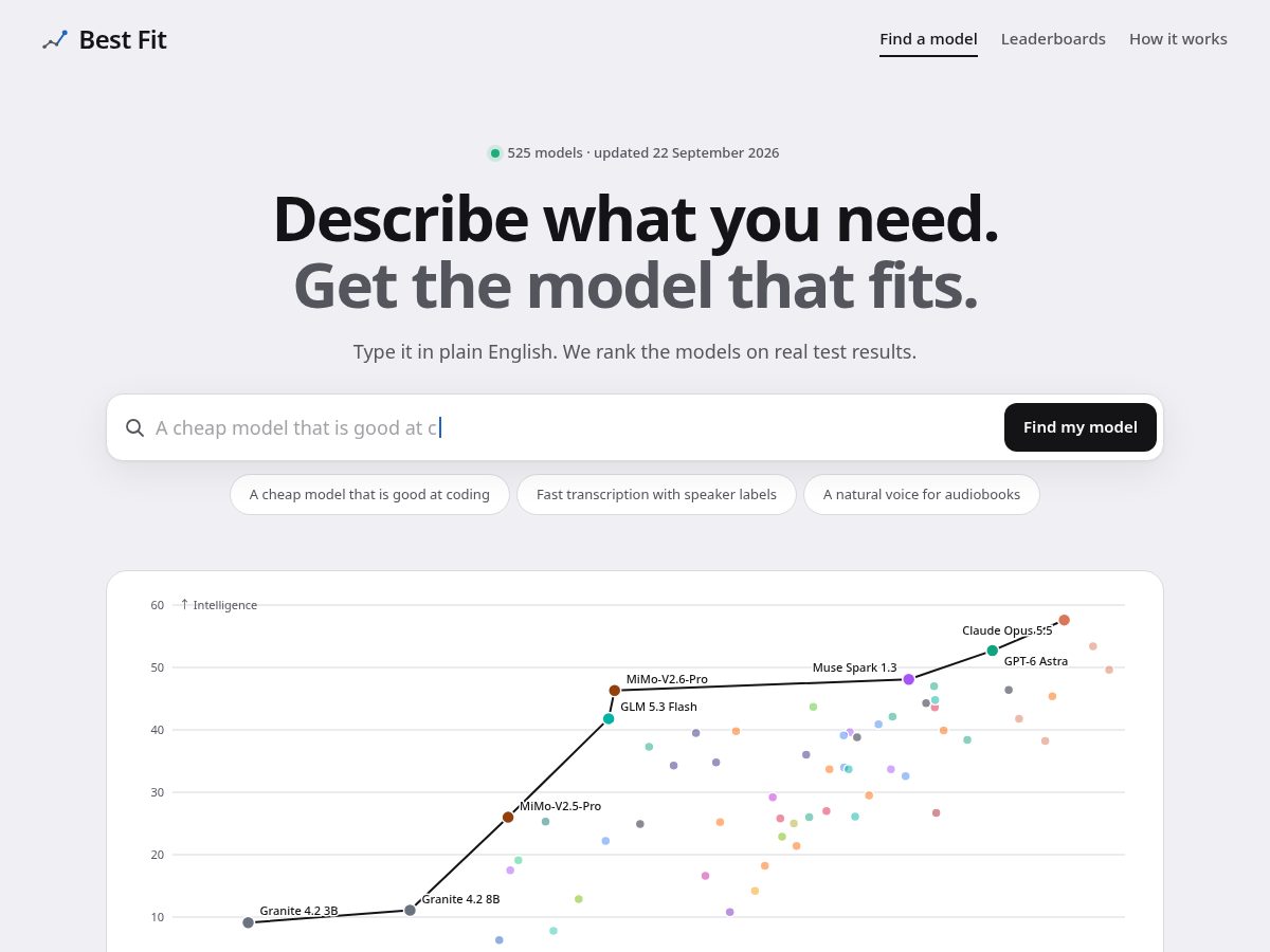 Landing-page snapshot of bestfit.dev
