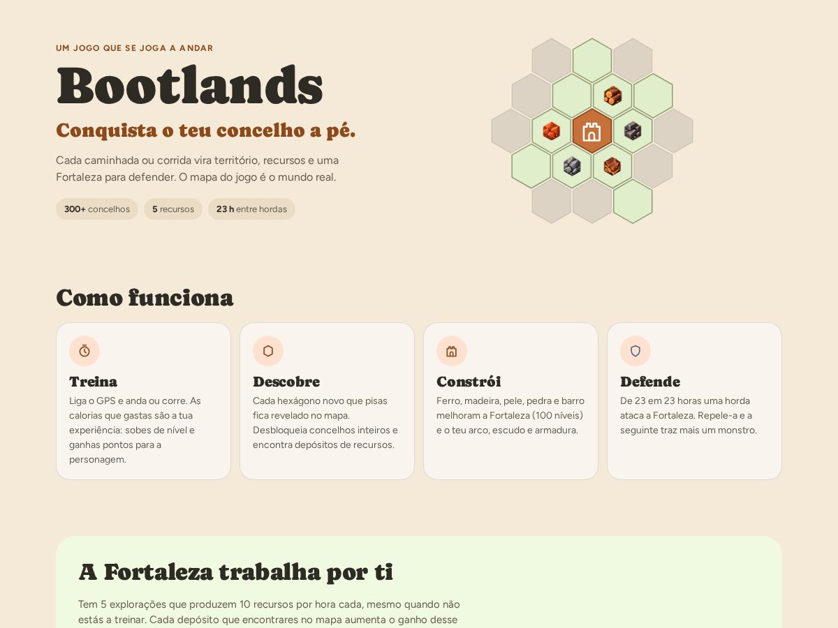 Landing-page snapshot of bootlands.com