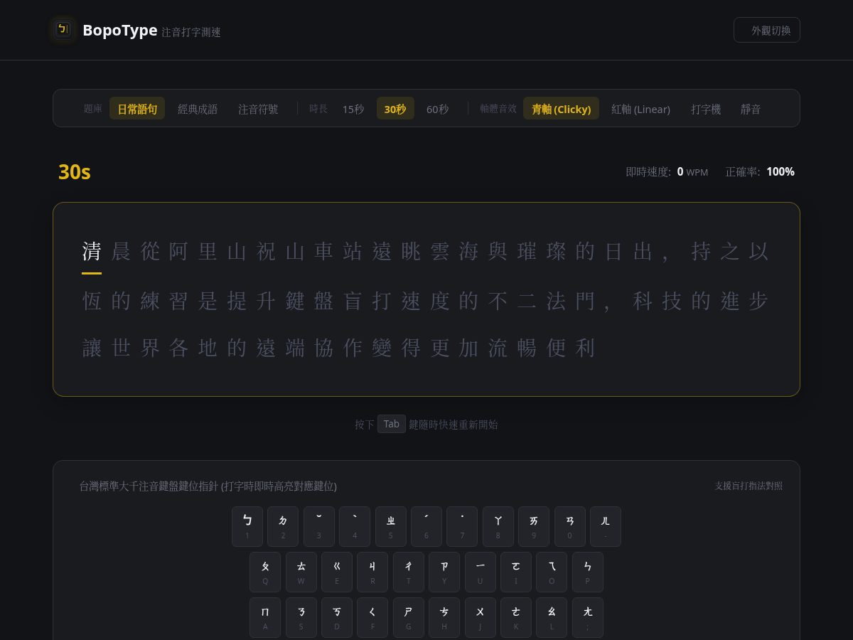 Landing-page snapshot of bopotype.com