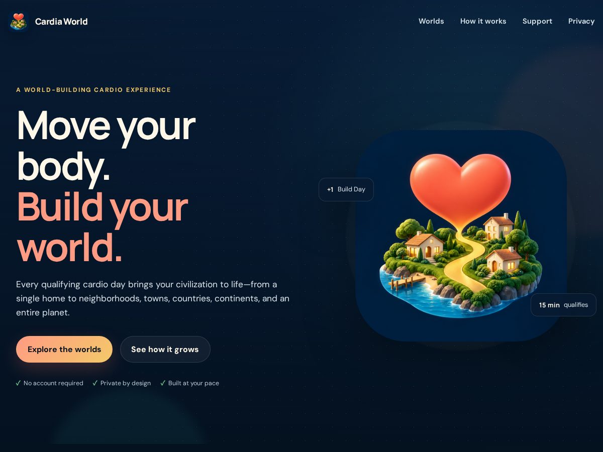Landing-page snapshot of cardiaworld.com