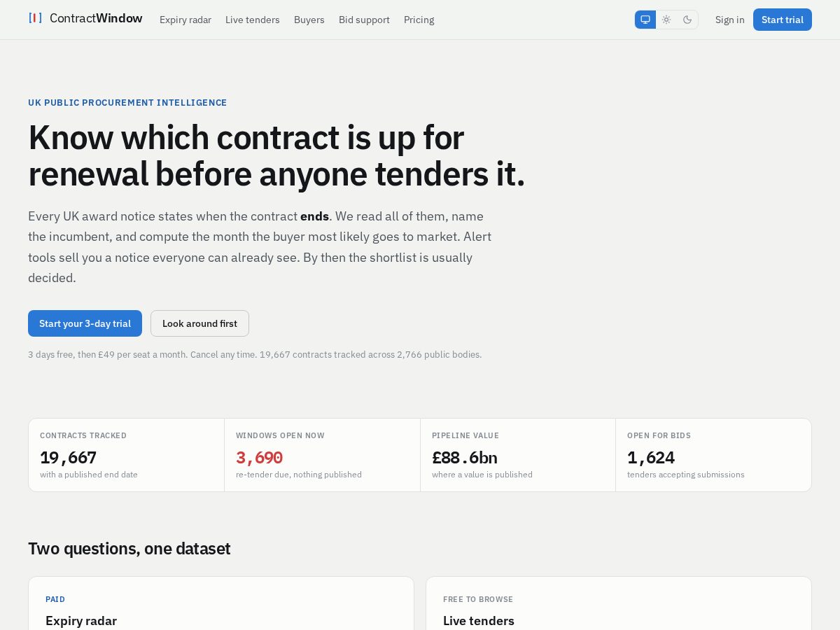 Landing-page snapshot of contractwindow.com