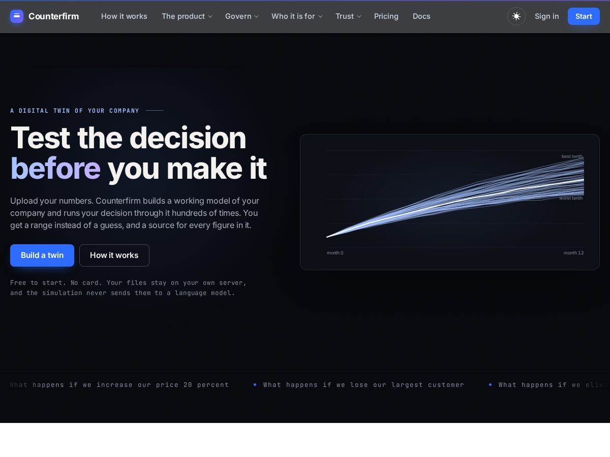 Landing-page snapshot of counterfirm.com
