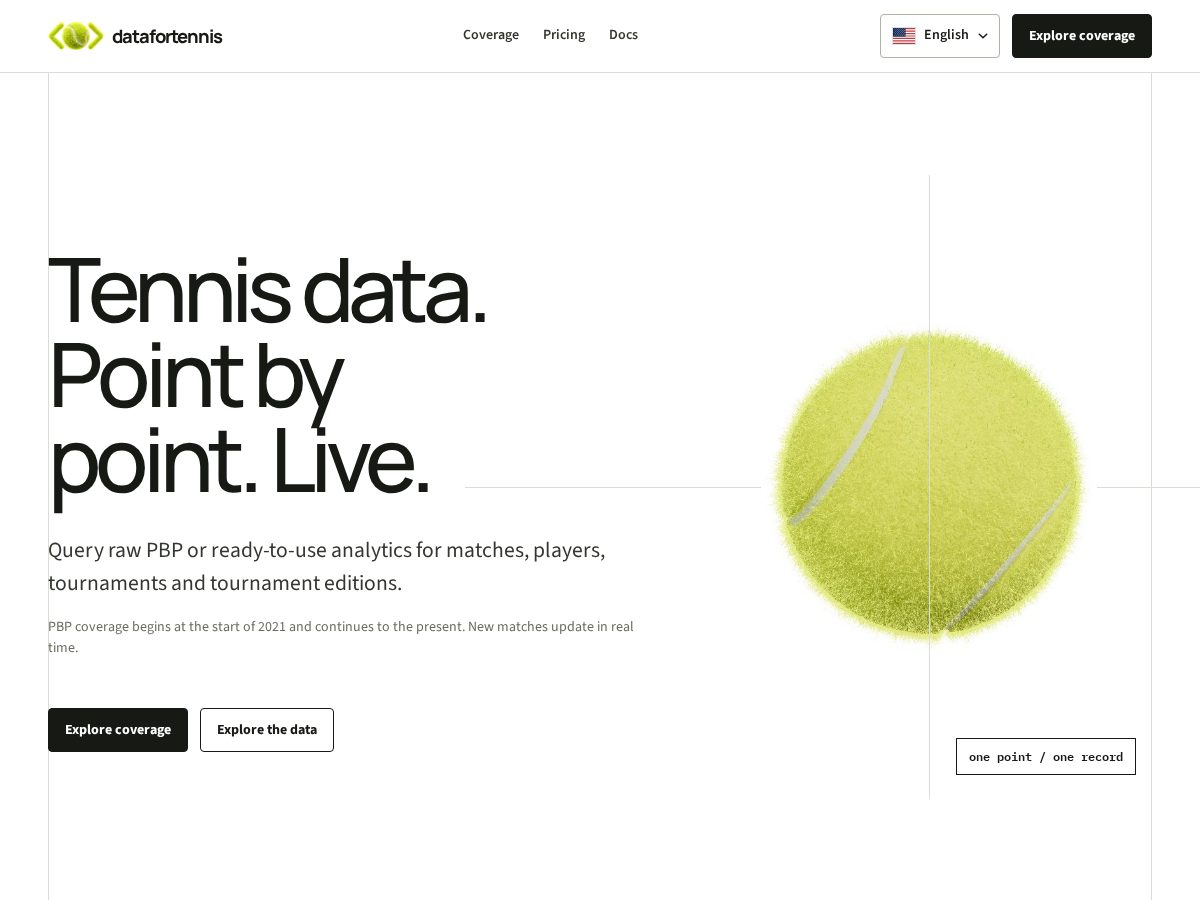 Landing-page snapshot of datafortennis.com