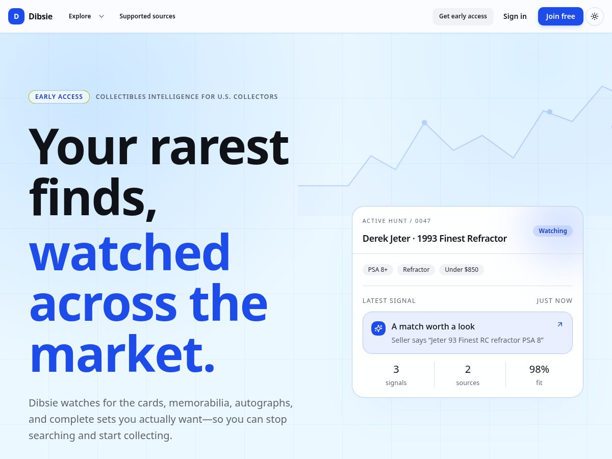 Landing-page snapshot of dibsie.com