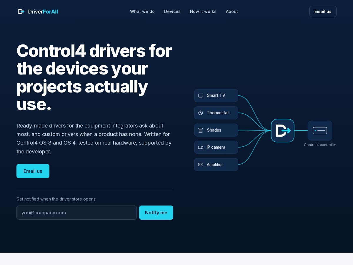 Landing-page snapshot of driverforall.com