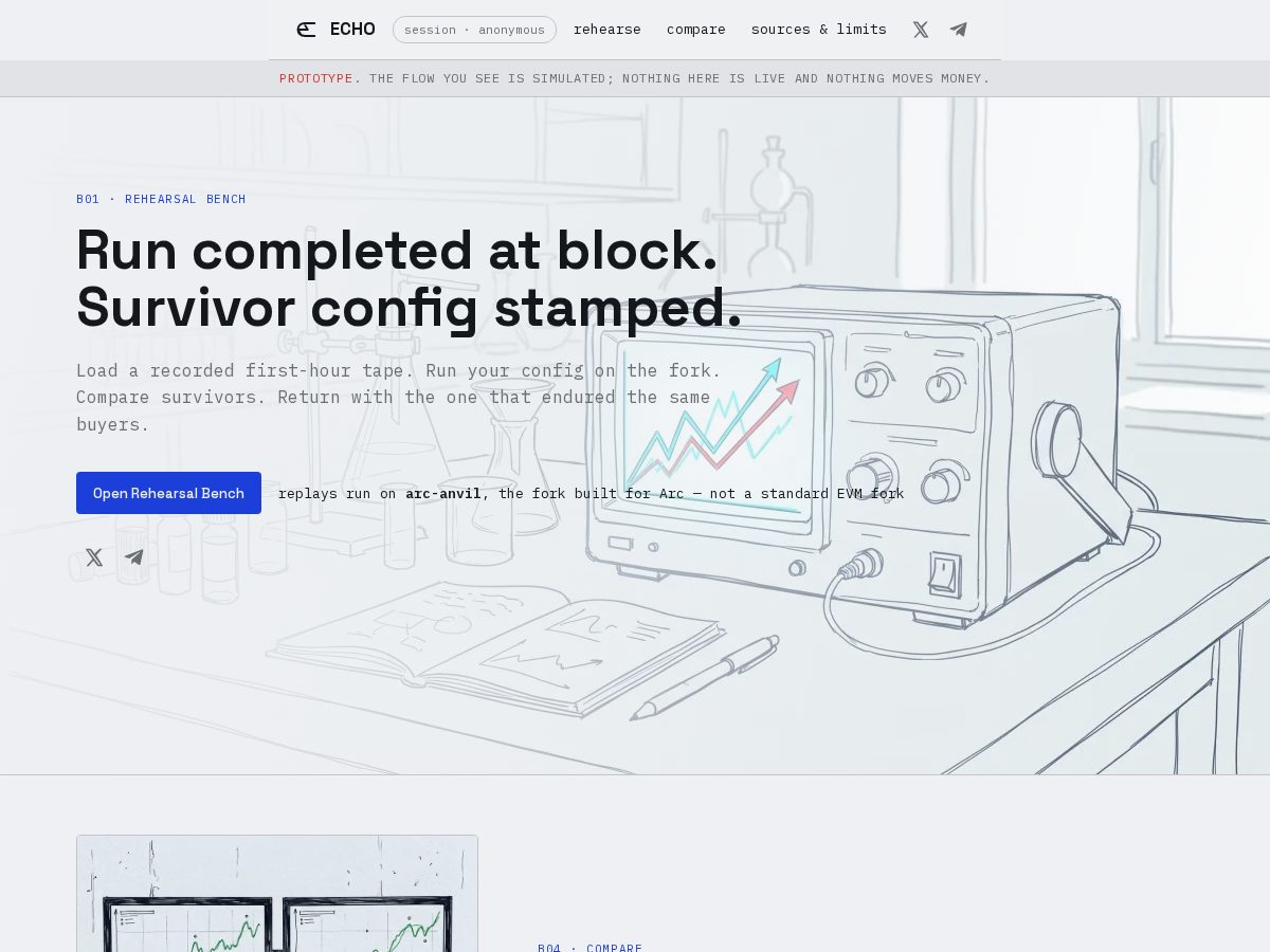 Landing-page snapshot of echolaunchlab.online