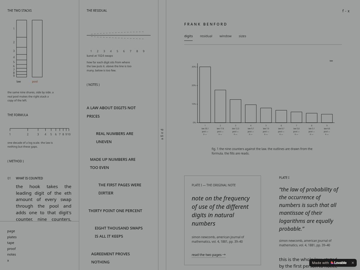 Landing-page snapshot of f-xnotes.xyz
