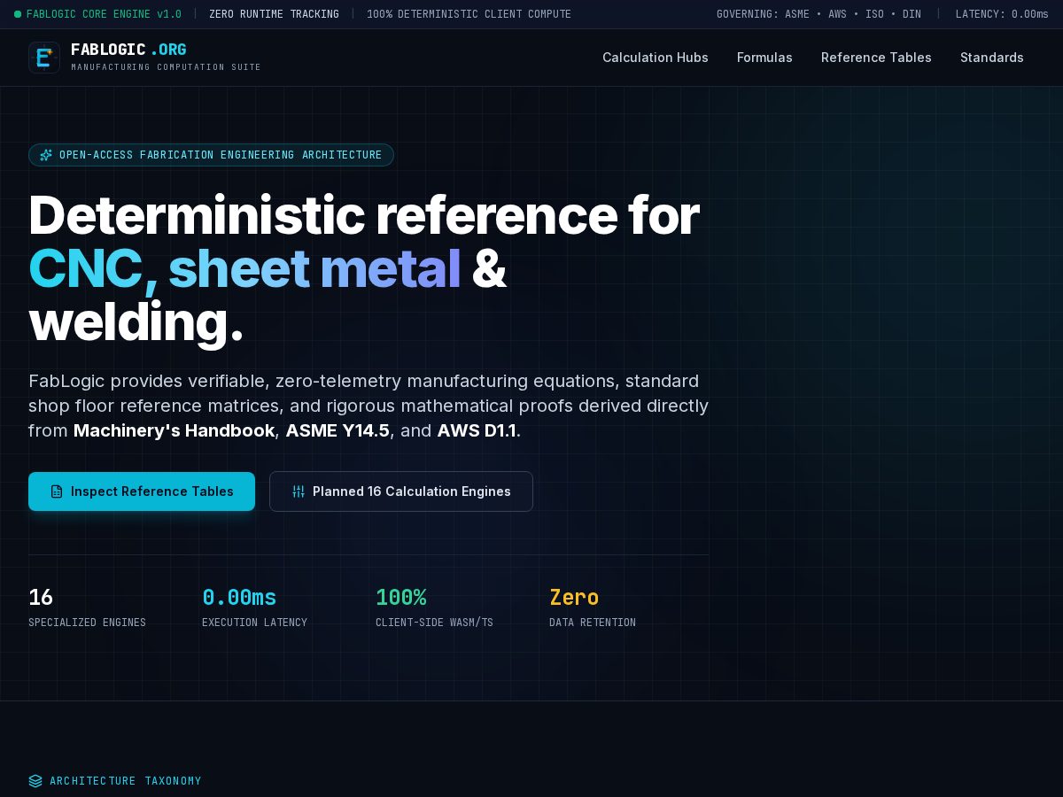 Landing-page snapshot of fablogic.org