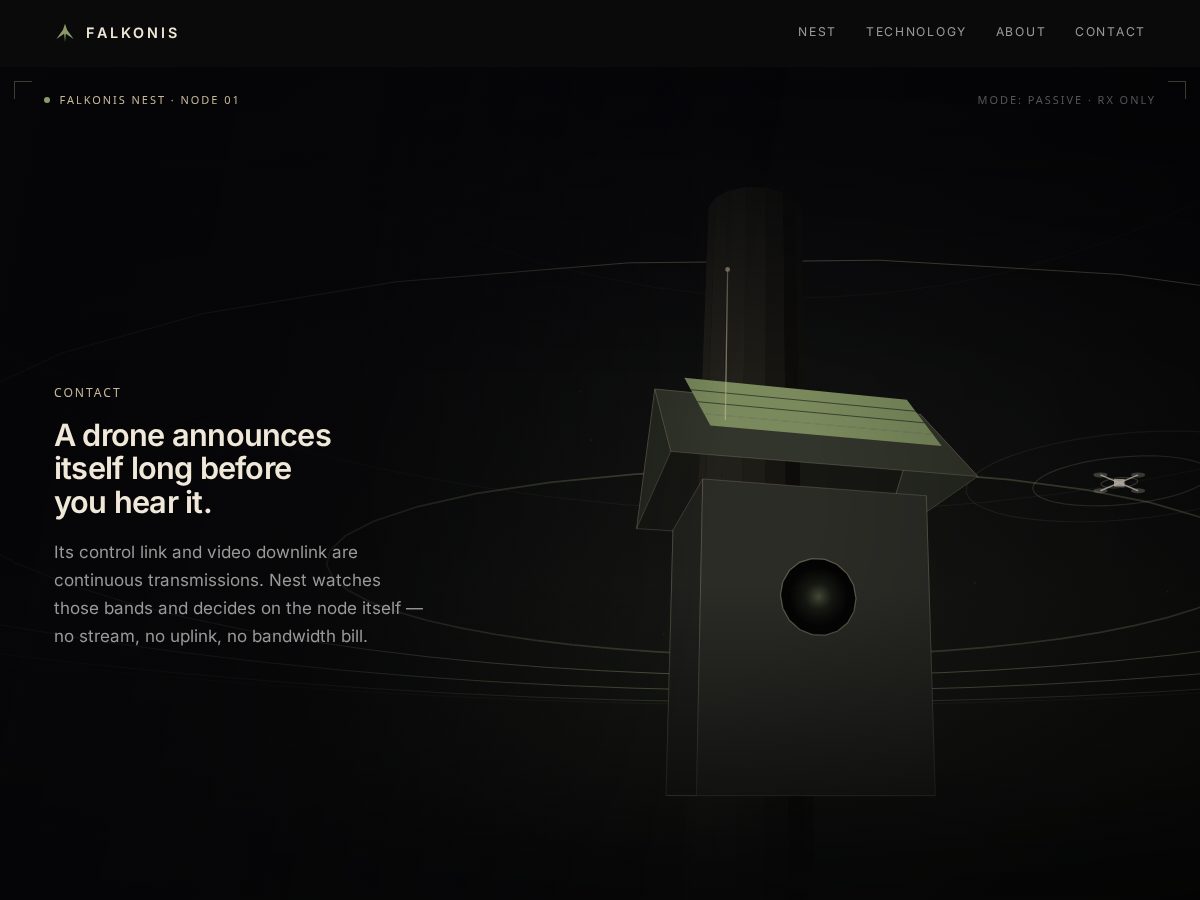 Landing-page snapshot of falkonis.com