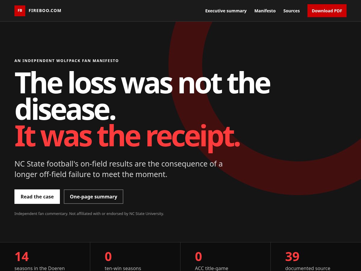 Landing-page snapshot of fireboo.com