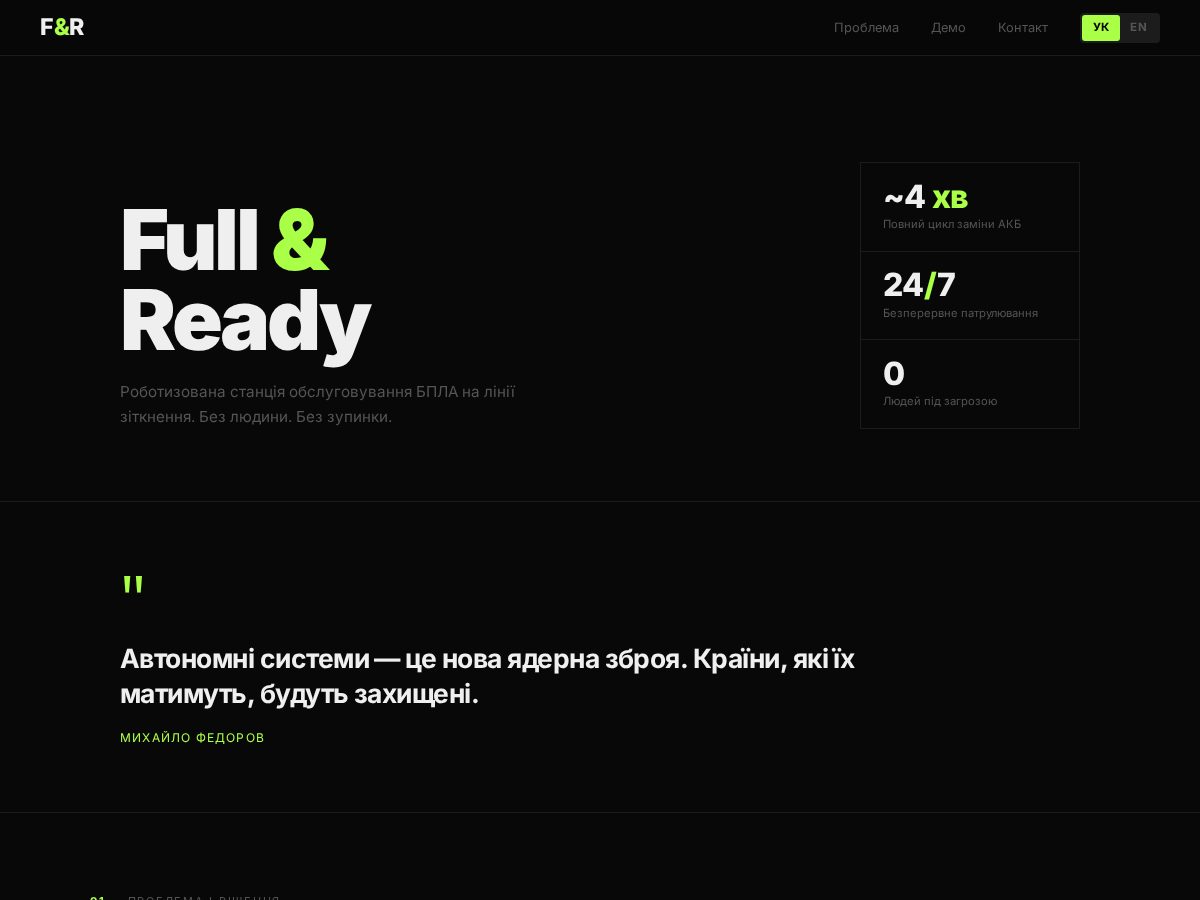 Landing-page snapshot of fullnready.com