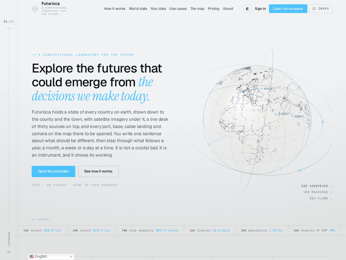 Landing-page snapshot of futurisca.com