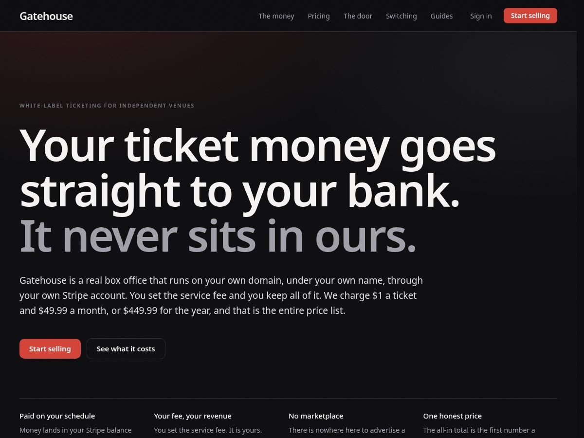 Landing-page snapshot of gatehousepresents.com