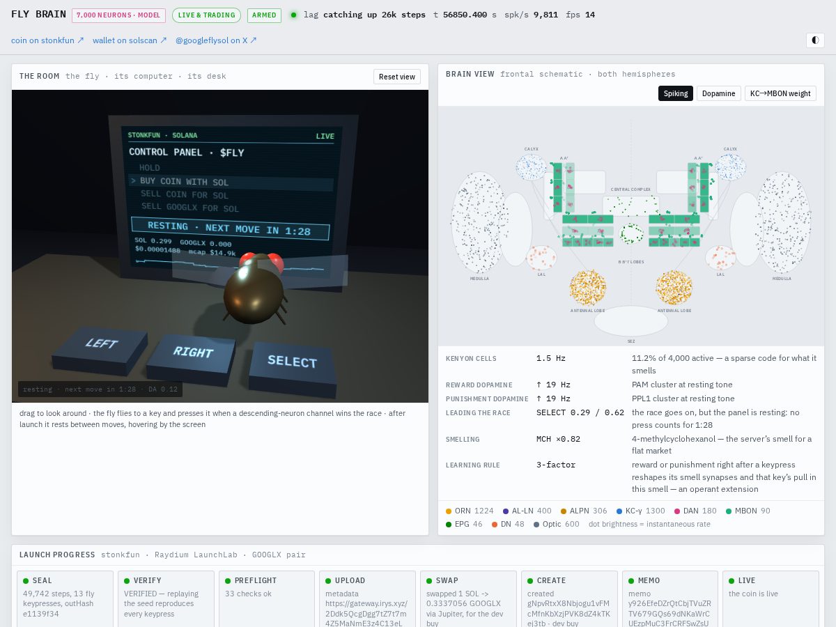 Landing-page snapshot of googlefly.xyz
