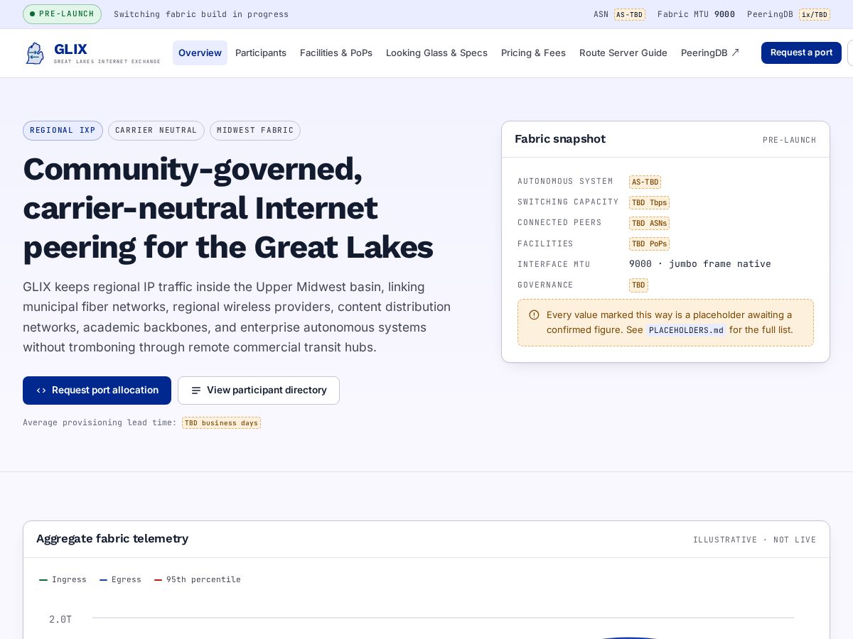 Landing-page snapshot of greatlakes-ix.net